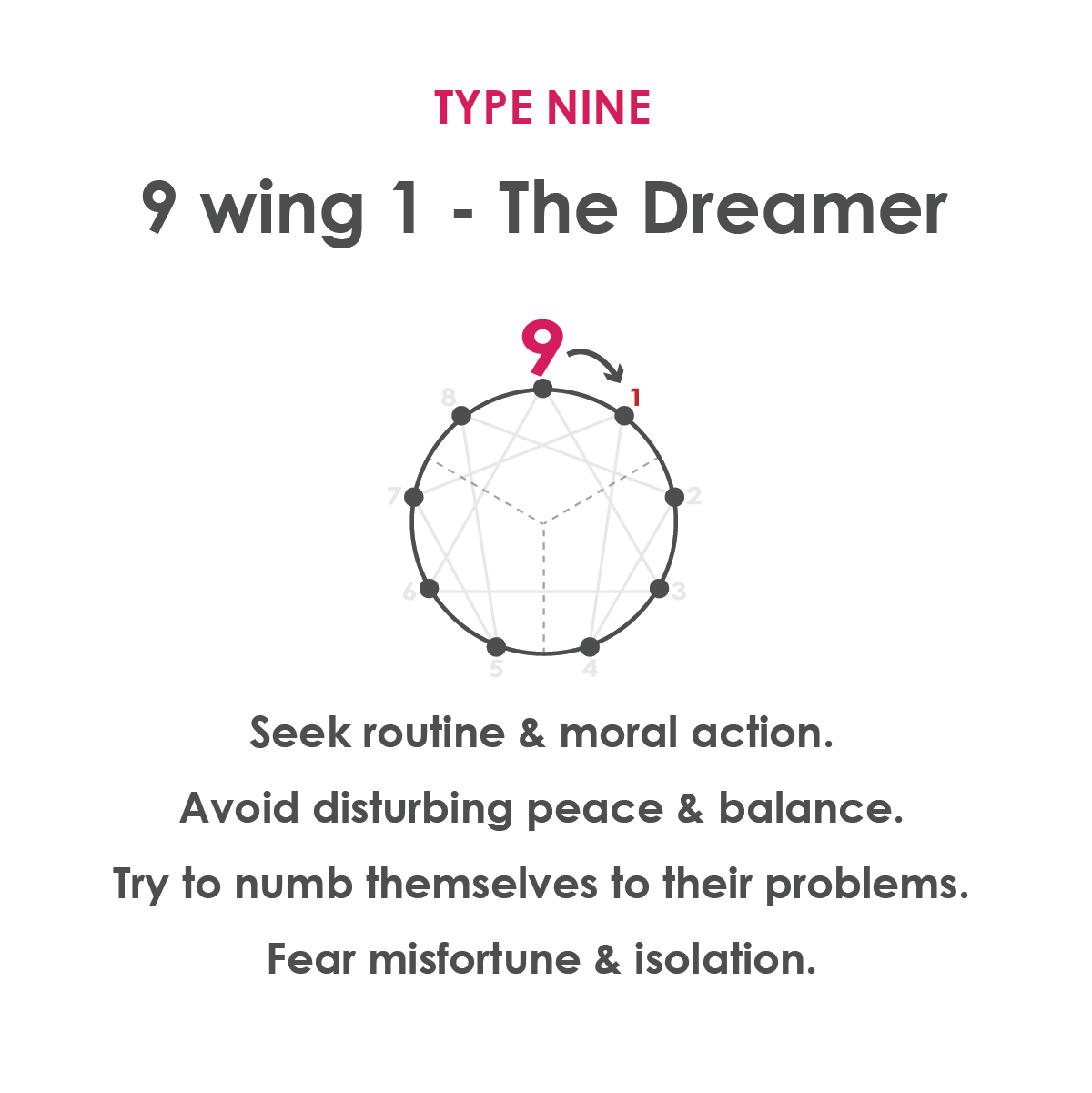 enneagram-ninewone.png